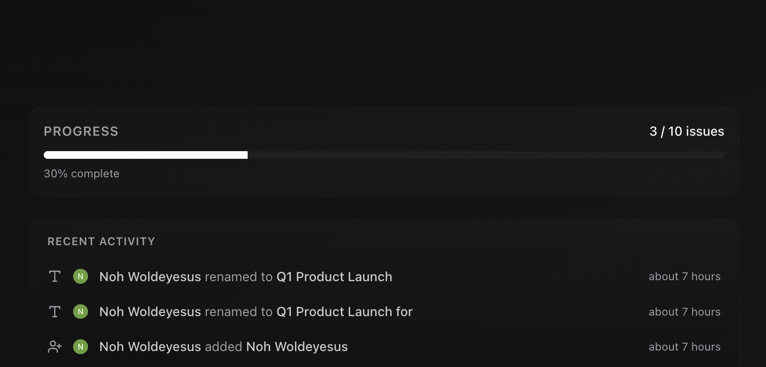 Progress indicator showing completion percentage
